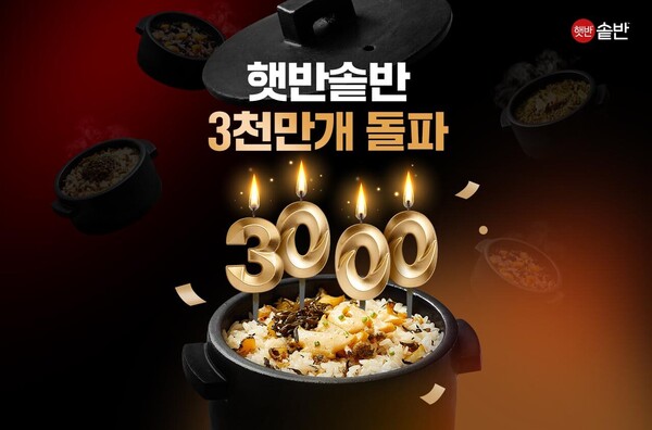 CJ제일제당 ‘햇반 솥반’, 누적 판매 3000만개 돌파
