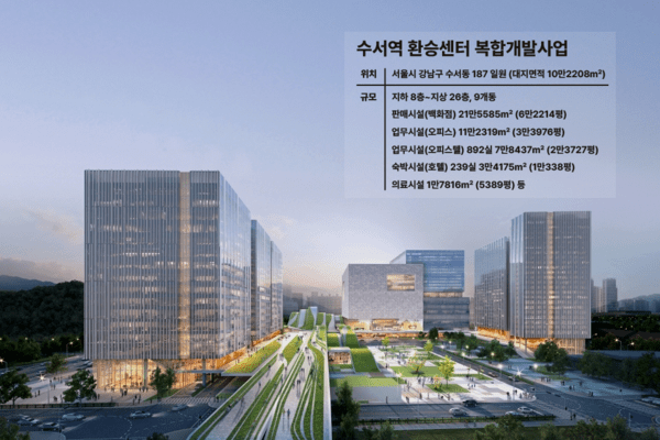 [兆대형 개발사업 돋보기] 한화 건설부문, 수서역세권 본PF 또 밀렸다 - 뉴스 썸네일 이미지