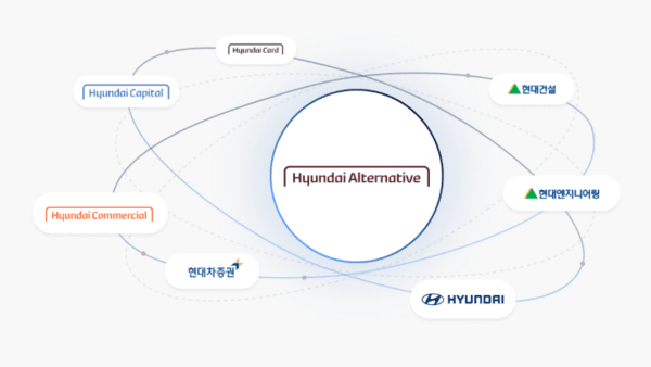 현대얼터너티브, 서초동 빌딩 1793억원에 매입 - 뉴스 썸네일 이미지