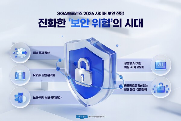 SGA솔루션즈 2026년 5대 사이버 보안 전망 발표 (제공=SGA솔루션즈)