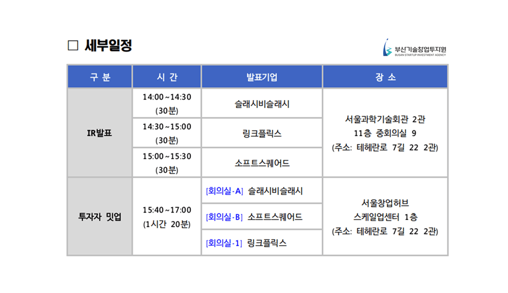 테헤란로에 '부산갈매기' 뜬다...부산창투원, 투자로드쇼 개최 - 뉴스 썸네일 이미지