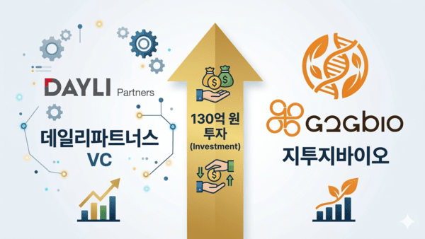 데일리파트너스, 텐배거 '지투지바이오'에 130억 재투자 - 뉴스 썸네일 이미지