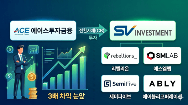 "묻고 따블로 가" 지민호 뚝심 통했다 - 뉴스 썸네일 이미지