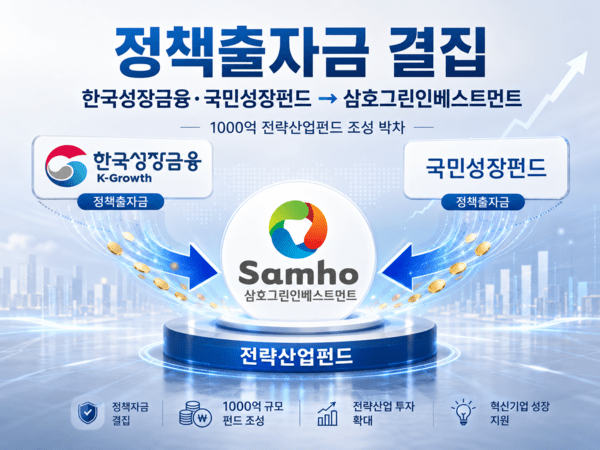 삼호그린인베스트, 1000억 전략산업펀드 결성 '순항' - 뉴스 썸네일 이미지