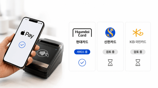 애플페이 이용자는 늘었는데...카드사들은 왜 망설이나 - 뉴스 썸네일 이미지