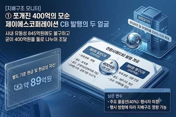 [지배구조 모니터] JS코퍼, 400억 CB에 쏠리는 눈 - 뉴스 썸네일 이미지