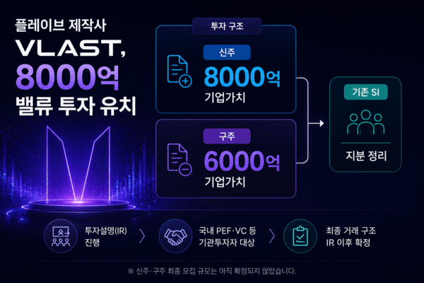 플레이브 제작사 블래스트, 8000억 밸류 투자 유치 - 뉴스 썸네일 이미지