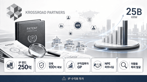 크로스로드파트너스, 250억 IP 펀드 결성 '탄력' - 뉴스 썸네일 이미지
