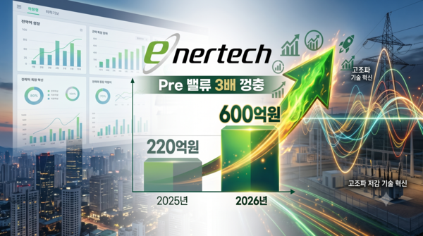 하이브리드 변압기 '에너테크', 1년 새 몸값 3배 껑충 - 뉴스 썸네일 이미지