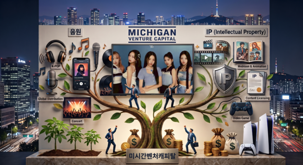 '리센느' 베팅 미시간벤처, 음원·IP 투자 광폭 행보 - 뉴스 썸네일 이미지