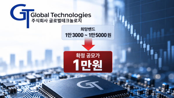 몸값 낮춘 글로벌테크놀로지, FI '2배 꿈' 한풀 꺾였다 - 뉴스 썸네일 이미지