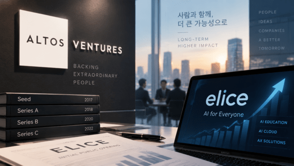 알토스벤처스, '엘리스' 엑시트 서두르지 않는 이유 - 뉴스 썸네일 이미지