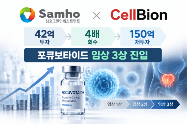 셀비온, 임상 3상 돌입...'재배팅' 삼호그린인베스트 기대감 쑥 - 뉴스 썸네일 이미지