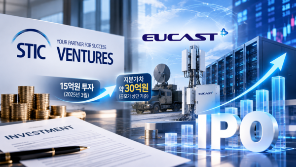 스틱벤처스가 투자한 유캐스트 예심청구...7개월만에 몸값 2.6배'↑' - 뉴스 썸네일 이미지