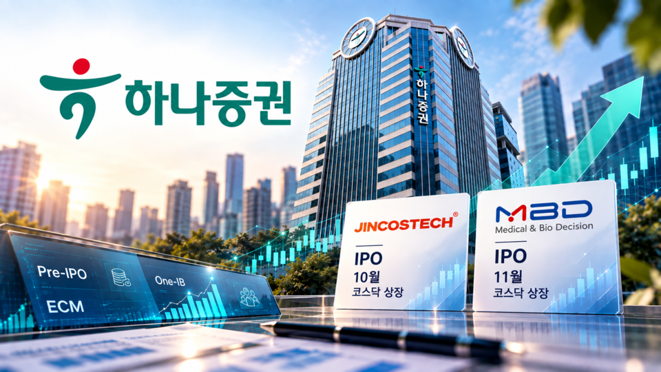 하나증권, 단독주관 2곳 출격...ECM 재가동 - 뉴스 썸네일 이미지